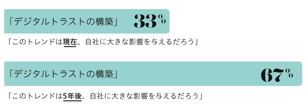 図4